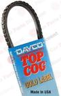17350 Dayco New Accessory Drive 036687108456