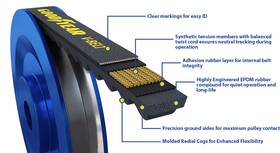 24465 Goodyear Belts V Belt 24 32 Wide 46 5 Length
