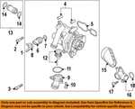 Volkswagen Oem 09-18 Cc Cooling Water Pump-drive Belt 06H121605E. Fixed Price $39.09.