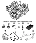 Genuine Mopar Serpentine Belt 68027636AB. Fixed Price $52.03.