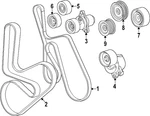Genuine Gm Serpentine Belt 12731926. Fixed Price $15.42.