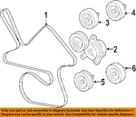 Gm Oem-drive Belt Idler Pulley 12597468. Fixed Price $56.69.