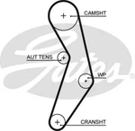 Gates Timing Cam Belt 5503XS - Brand New Genuine Year Warranty. Fixed Price $24.18.