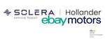 Harmonic Balancer 6-231 3.8L Fits 86-88 Century 534573. Fixed Price $171.02.