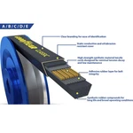 Belts E195 Classic Wrapped Belt: PROFILE,200.71 Effective For Goodyear. Fixed Price $367.41.
