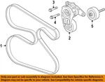 Gm Oem-serpentine Fan Belt 12647764. Fixed Price $36.13.