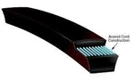 Gates 6741BR Bladerunner - Lawn/garden Belts. Fixed Price $95.48.