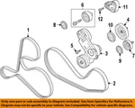 Audi Oem 19-25 A6 Allroad Cooling Belts Pulleys-serpentine 06M903137AA. Fixed Price $77.00.