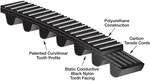 Gates Poly Chain Carbon Volt Belts 8GTV-3600-36. Fixed Price $99.00.