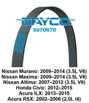 Dayco 5070670 Serpentine Belt Nissan Maxima Murano Altima Acura Rsx 3.5L. Fixed Price $17.88.