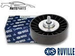 V-ribbed Belt, Deflection Pulley Ruville 55868 New Oe Quality For Alfa Romeo. Fixed Price $25.00.