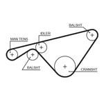 Gates 5463XS Timing Belt For Porsche. Fixed Price $80.62.