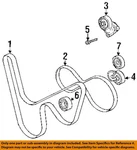 Gm Oem-serpentine Fan Belt 19244950. Fixed Price $84.77.