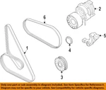 Bmw Oem 08-19 550I Gt Xdrive Cooling Belts Pulleys-ac 11287631825. Fixed Price $17.14.