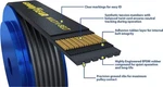 Serpentine Belt-multi V-belt Goodyear 1080986. Fixed Price $14.95.