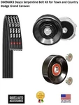 Dayco Serpentine Belt Tensioner Pul Fits 1996-00 Chrysler/dodge/plymouth Model. Fixed Price $135.00.