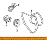 Gm Oem-serpentine Drive Fan Belt 19244952. Fixed Price $86.24.