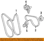 Gm Oem-serpentine Drive Fan Belt 12637204. Fixed Price $62.86.