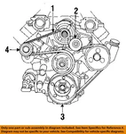 Chrysler Oem 03-06 Ram 1500 Cooling Belts Pulleys-serpentine 5037206AE. Fixed Price $53.90.